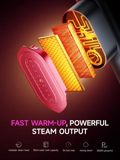 Garment Steamer for Clothes, Portable Travel Clothing Steamer Iron, 7 Mode with LED Display, 5s Fast Heating, 90° Swivel Handle